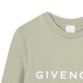 Felpa GIVENCHY Per RAGAZZO