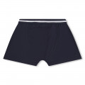 Two-pack of cotton boxers BOSS for BOY