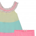 Ensemble robe et culotte bouffante BILLIEBLUSH pour FILLE