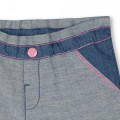 Jeansshorts BILLIEBLUSH Für MÄDCHEN