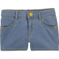 SPIJKERSHORT MARC JACOBS Voor