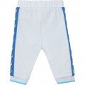 Set da jogging tre pezzi MARC JACOBS Per UNISEX