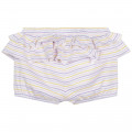 T-shirt and shorts outfit CARREMENT BEAU for GIRL
