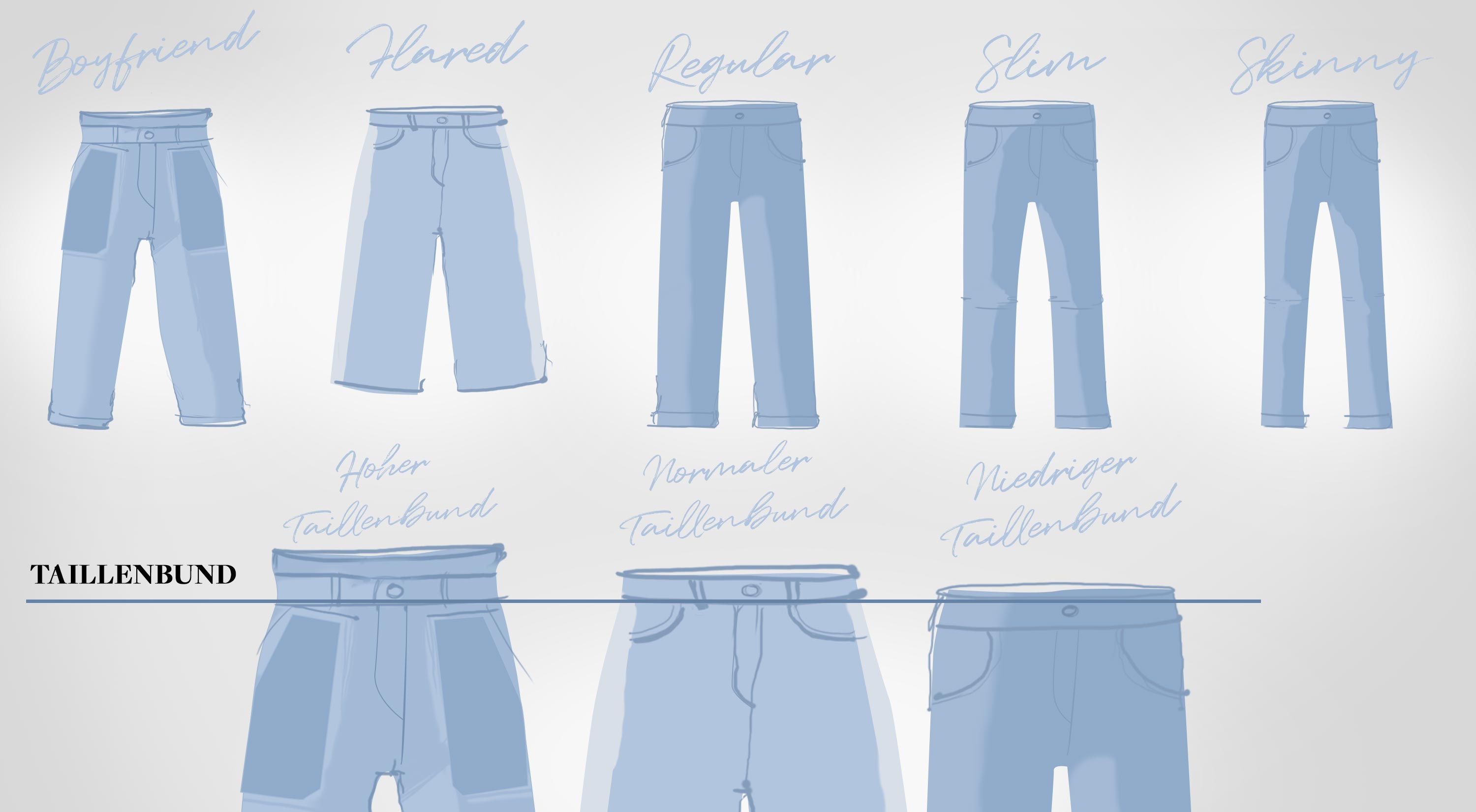 les différentes formes de jeans